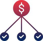 Budget Benchmarking