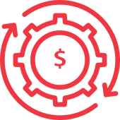 Asset Managment