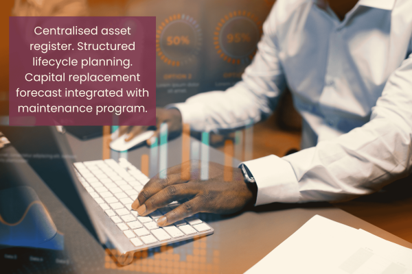 Asset Management