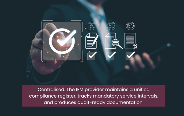 Centralised. The IFM provider maintains a unified compliance register, tracks mandatory service intervals, and produces audit ready documentation.