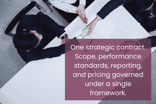 Contract Management (1)