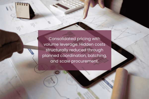 Cost Structure